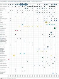 031 5413 04 Cosmonautics study Figure21